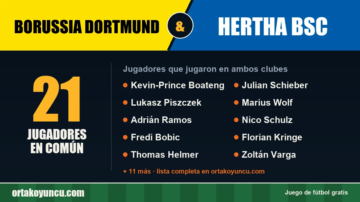 Jugadores que jugaron en Borussia Dortmund y Hertha BSC: 21 jugadores