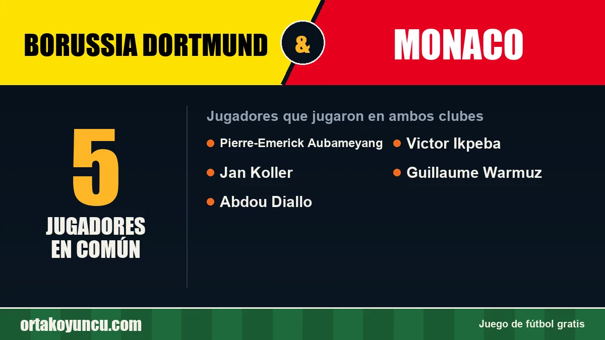 Jugadores que jugaron en Borussia Dortmund y Monaco: 5 jugadores