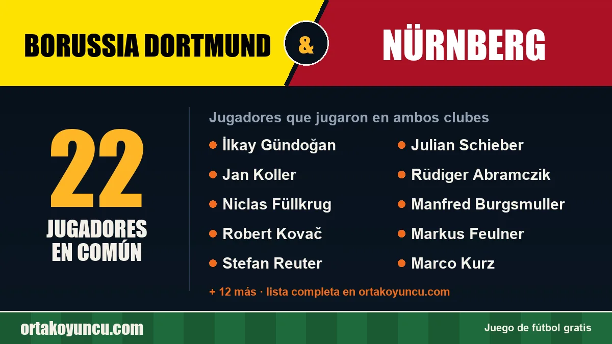 Jugadores que jugaron en Borussia Dortmund y Nürnberg: 22 jugadores