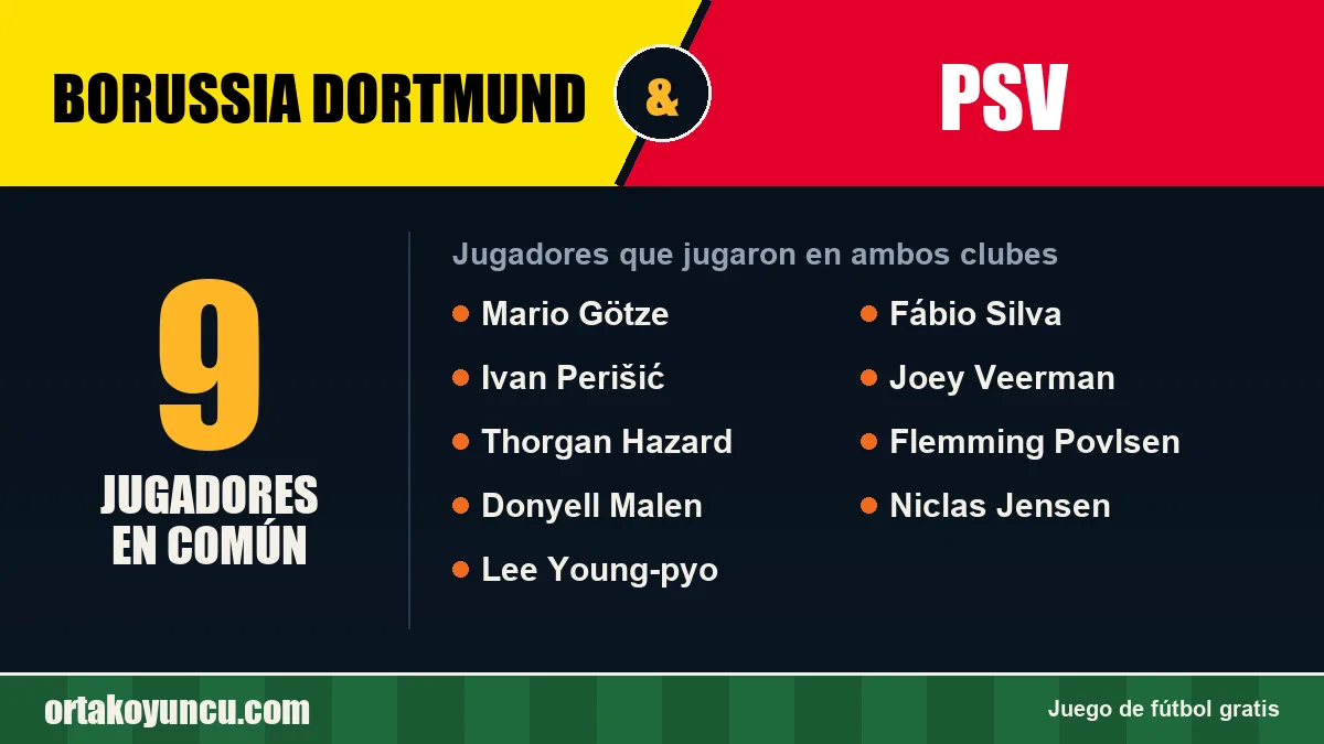 Jugadores que jugaron en Borussia Dortmund y PSV: 9 jugadores