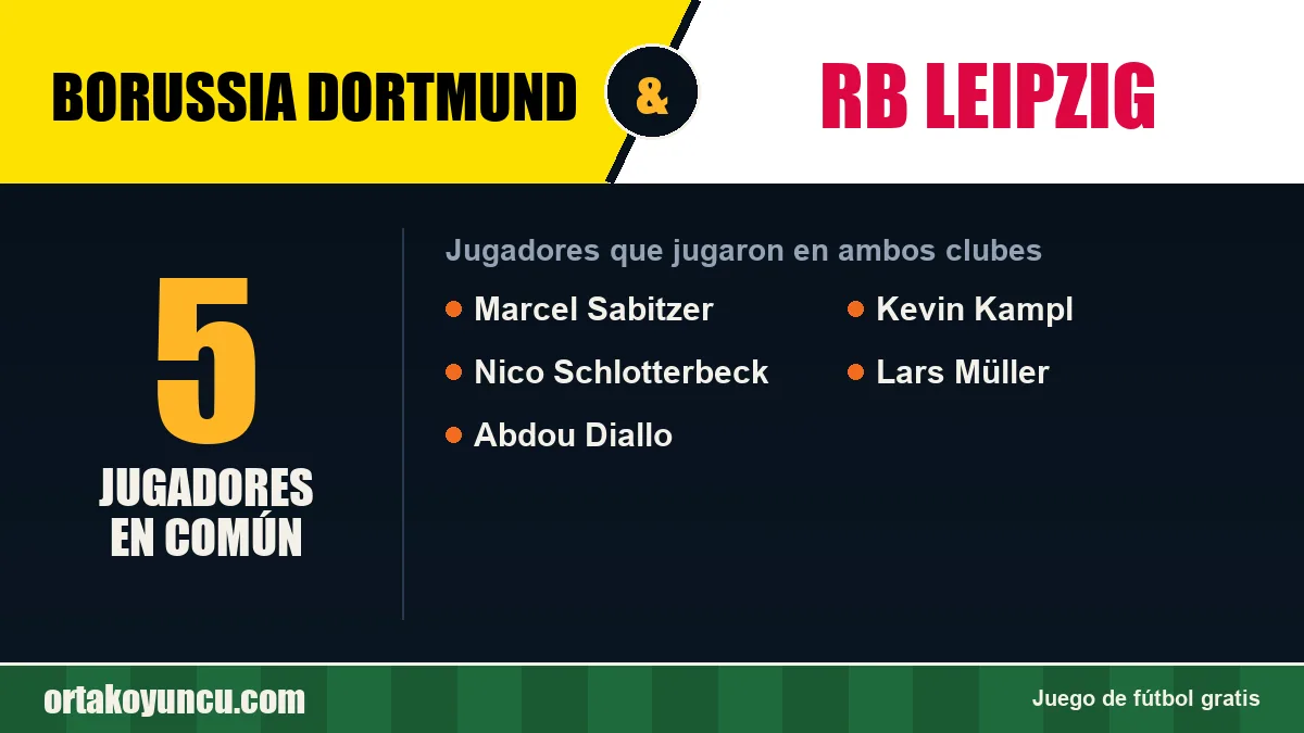 Jugadores que jugaron en Borussia Dortmund y RB Leipzig: 5 jugadores