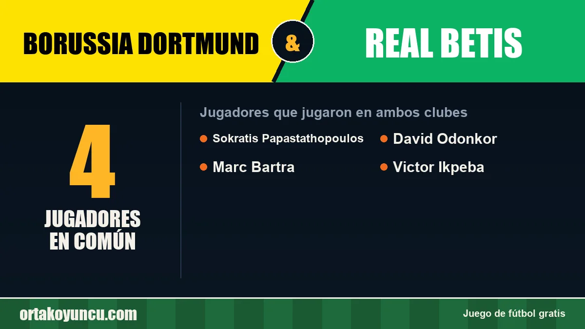 Jugadores que jugaron en Borussia Dortmund y Real Betis: 4 jugadores