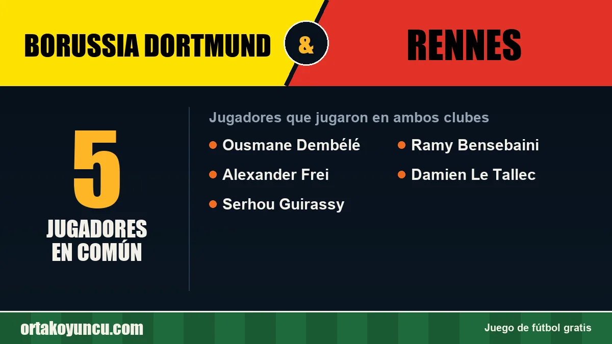 Jugadores que jugaron en Borussia Dortmund y Rennes: 5 jugadores