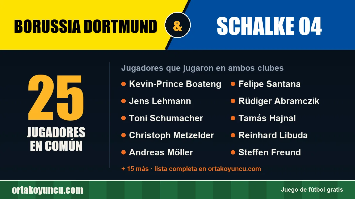 Jugadores que jugaron en Borussia Dortmund y Schalke 04: 25 jugadores