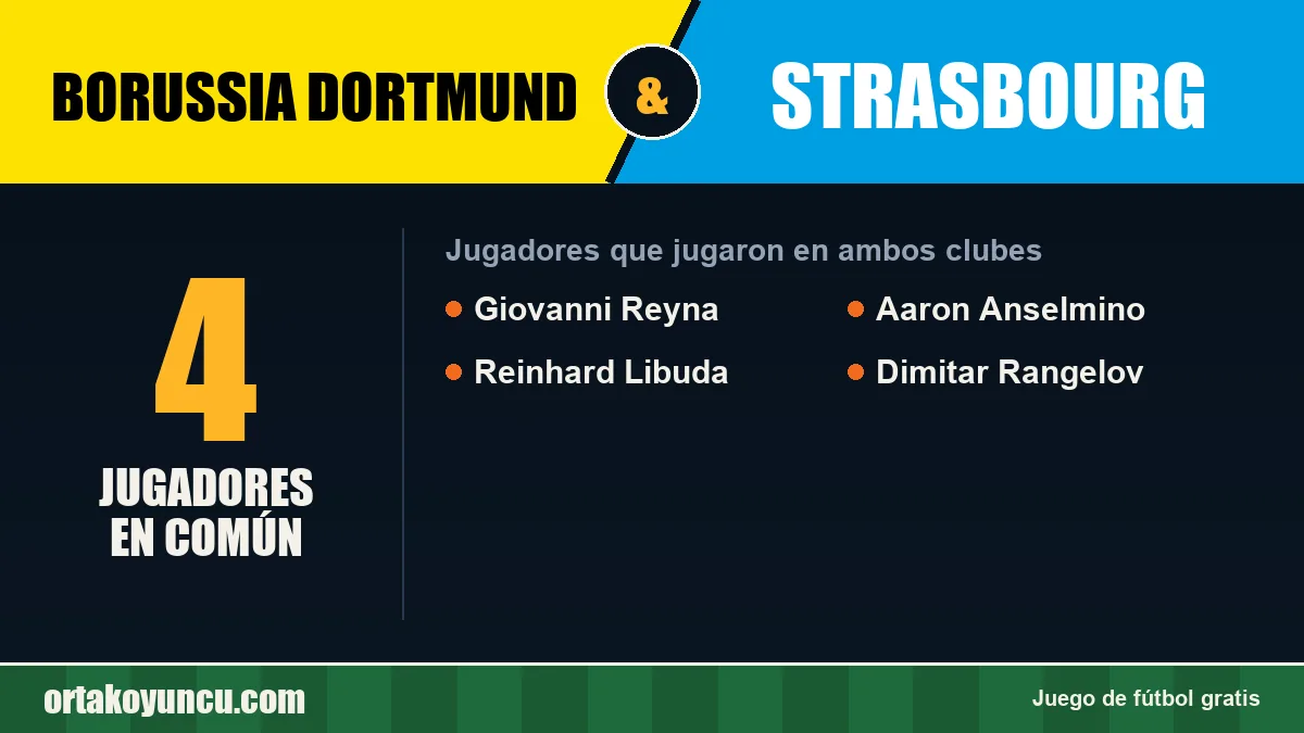 Jugadores que jugaron en Borussia Dortmund y Strasbourg: 4 jugadores