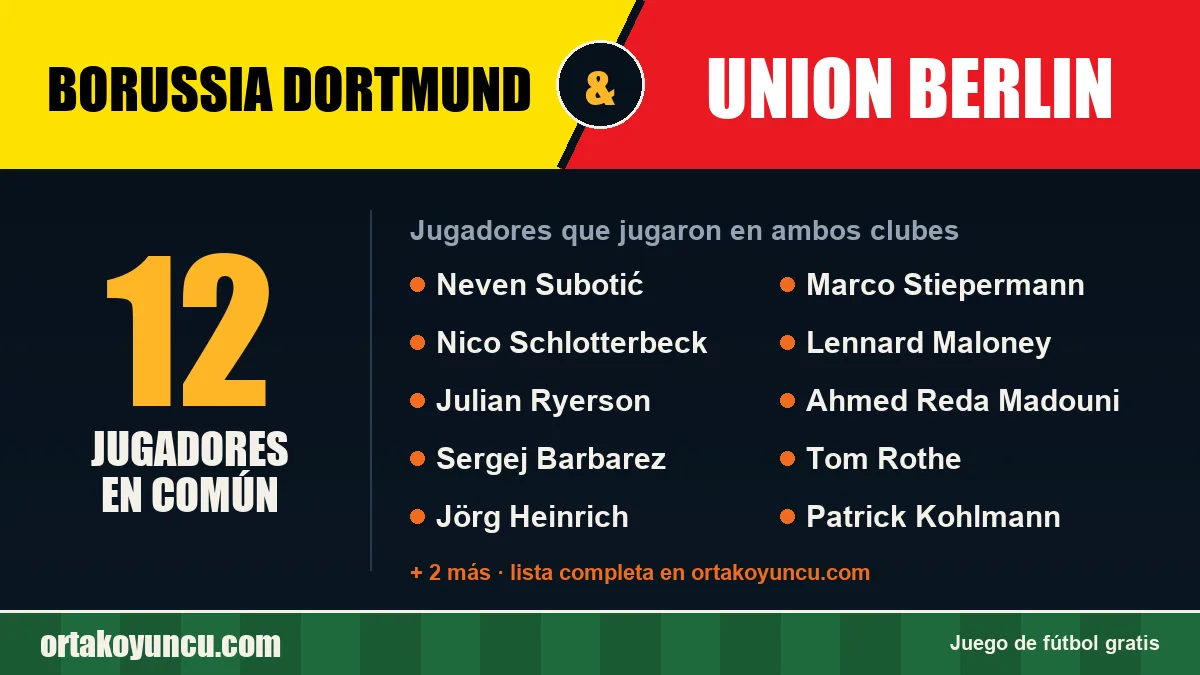 Jugadores que jugaron en Borussia Dortmund y Union Berlin: 12 jugadores