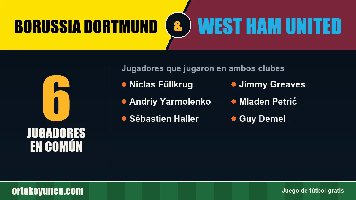 Jugadores que jugaron en Borussia Dortmund y West Ham United: 6 jugadores