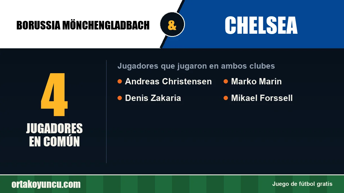 Jugadores que jugaron en Borussia Mönchengladbach y Chelsea: 4 jugadores