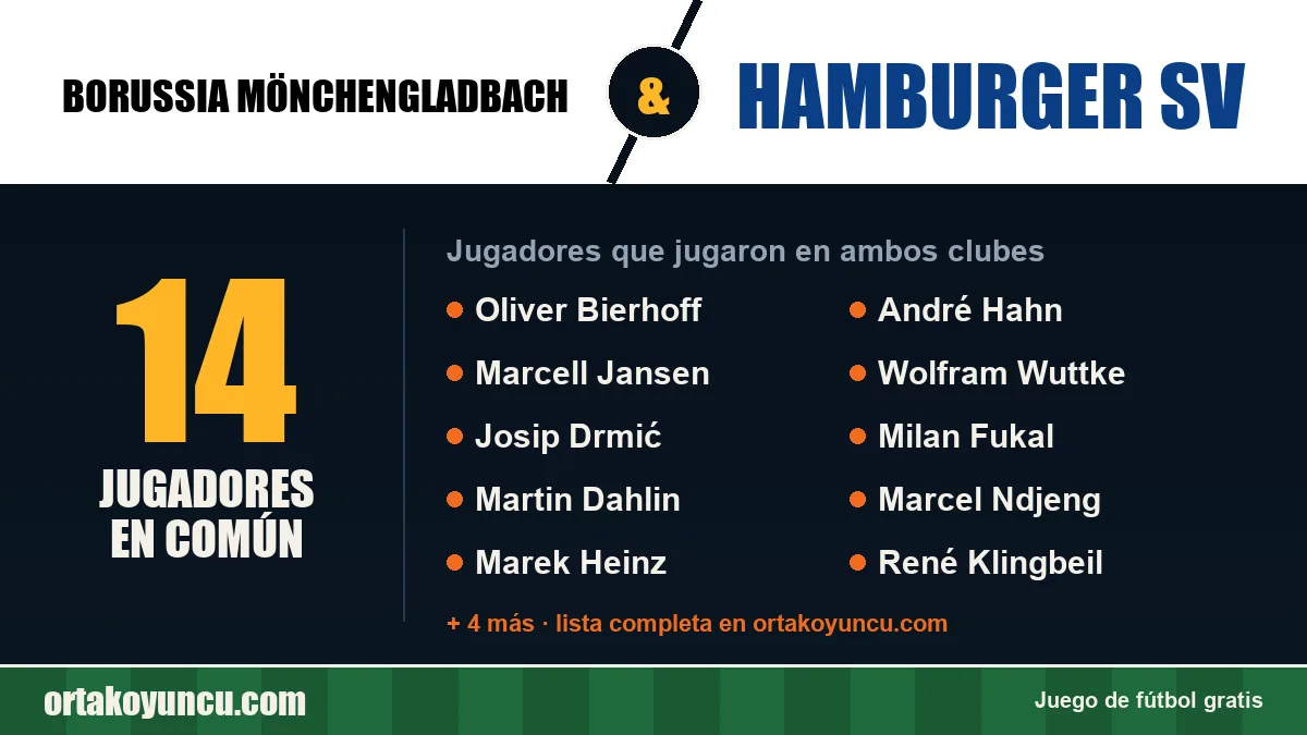Jugadores que jugaron en Borussia Mönchengladbach y Hamburger SV: 14 jugadores