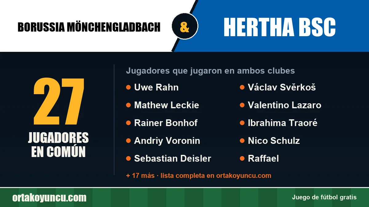 Jugadores que jugaron en Borussia Mönchengladbach y Hertha BSC: 27 jugadores
