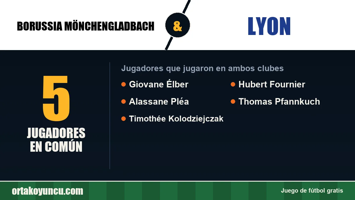Jugadores que jugaron en Borussia Mönchengladbach y Lyon: 5 jugadores
