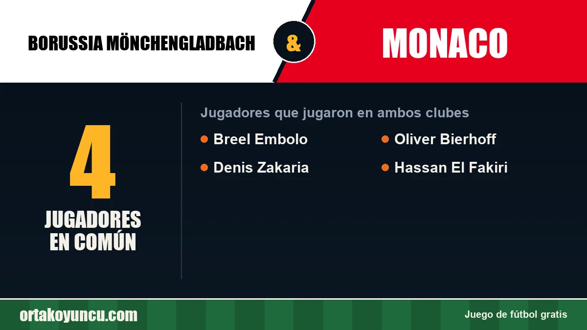 Jugadores que jugaron en Borussia Mönchengladbach y Monaco: 4 jugadores