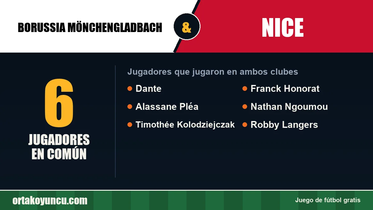 Jugadores que jugaron en Borussia Mönchengladbach y Nice: 6 jugadores