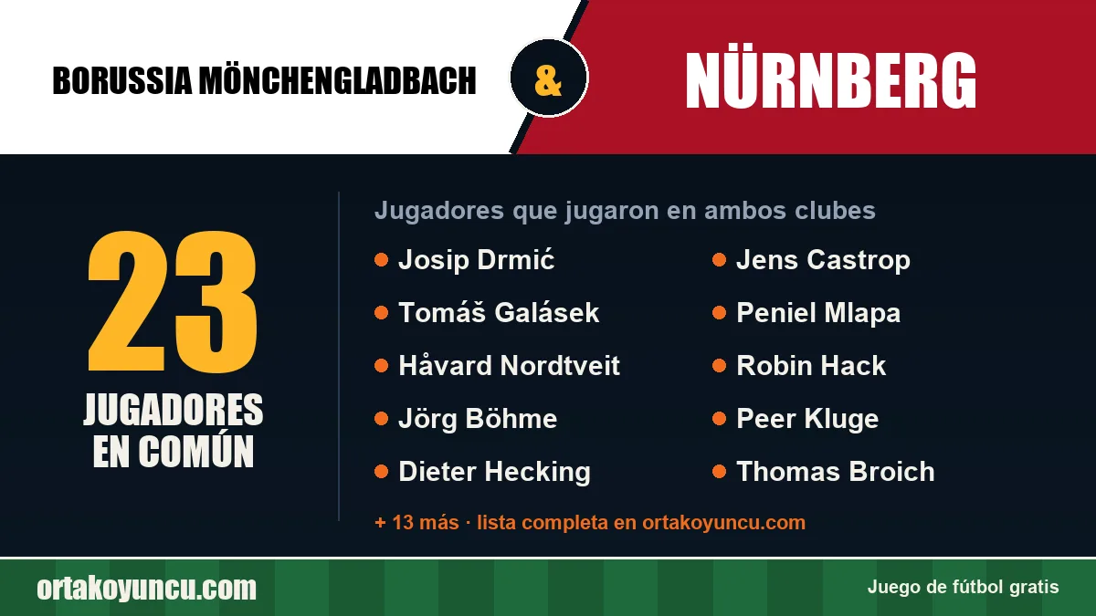 Jugadores que jugaron en Borussia Mönchengladbach y Nürnberg: 23 jugadores