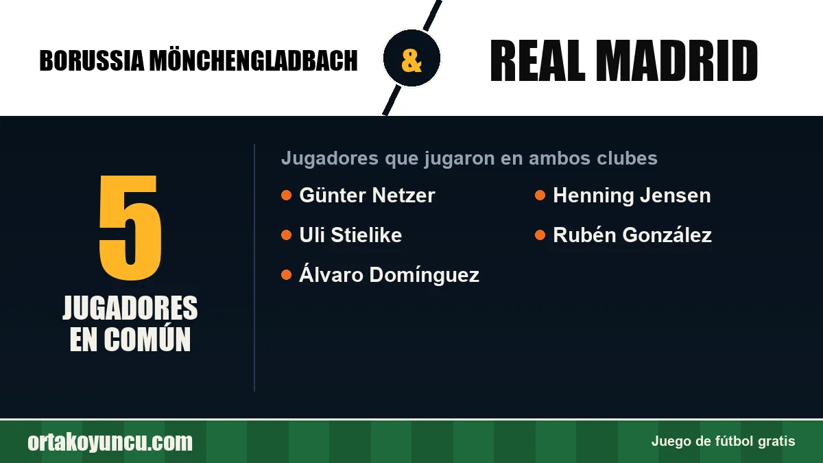 Jugadores que jugaron en Borussia Mönchengladbach y Real Madrid: 5 jugadores