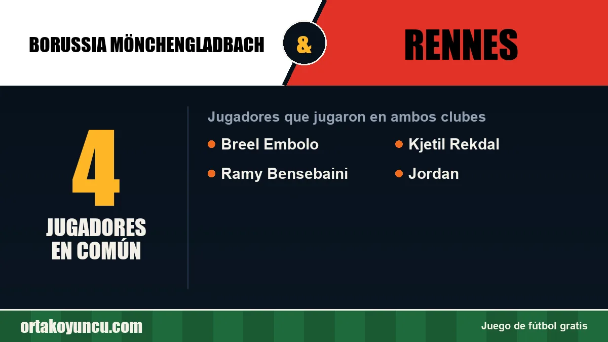 Jugadores que jugaron en Borussia Mönchengladbach y Rennes: 4 jugadores