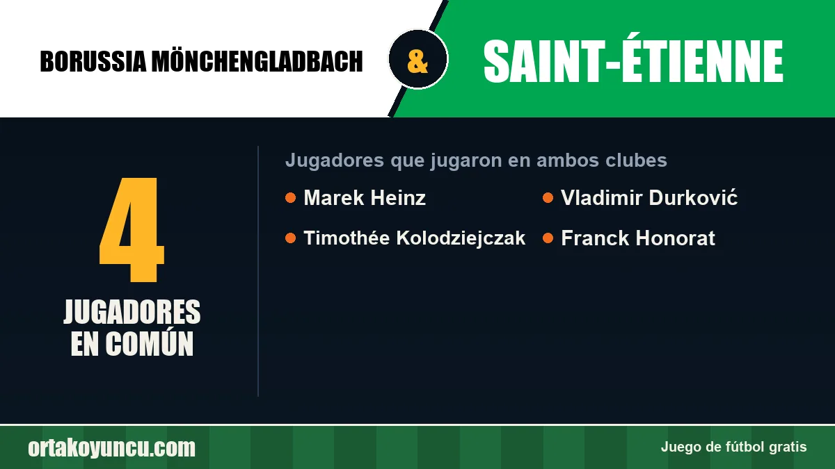 Jugadores que jugaron en Borussia Mönchengladbach y Saint-Étienne: 4 jugadores
