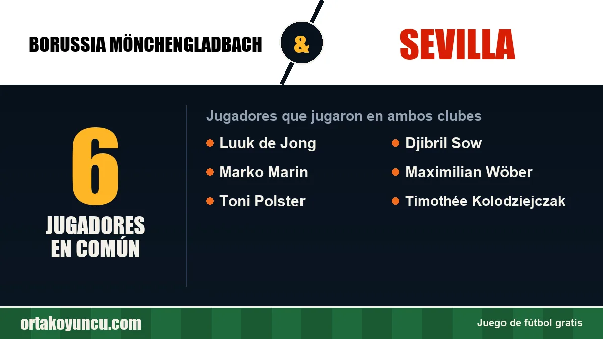 Jugadores que jugaron en Borussia Mönchengladbach y Sevilla: 6 jugadores