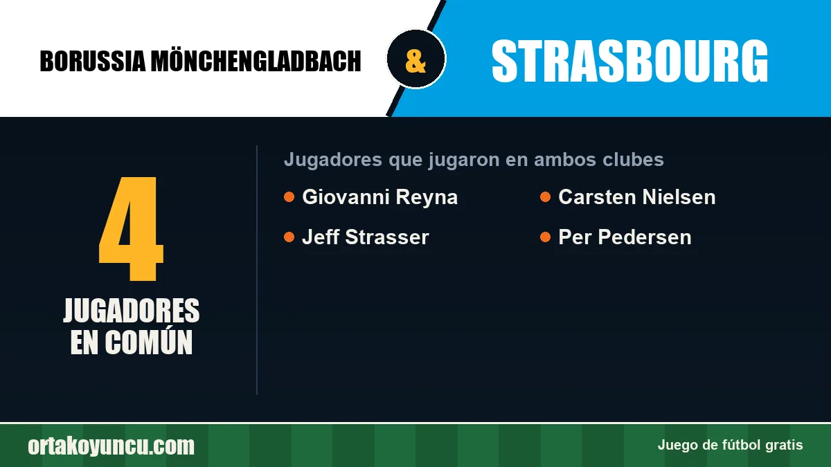Jugadores que jugaron en Borussia Mönchengladbach y Strasbourg: 4 jugadores