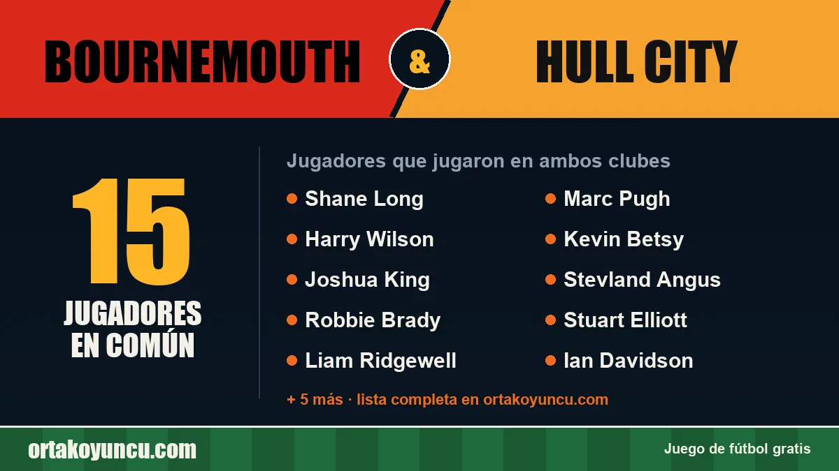 Jugadores que jugaron en Bournemouth y Hull City: 15 jugadores
