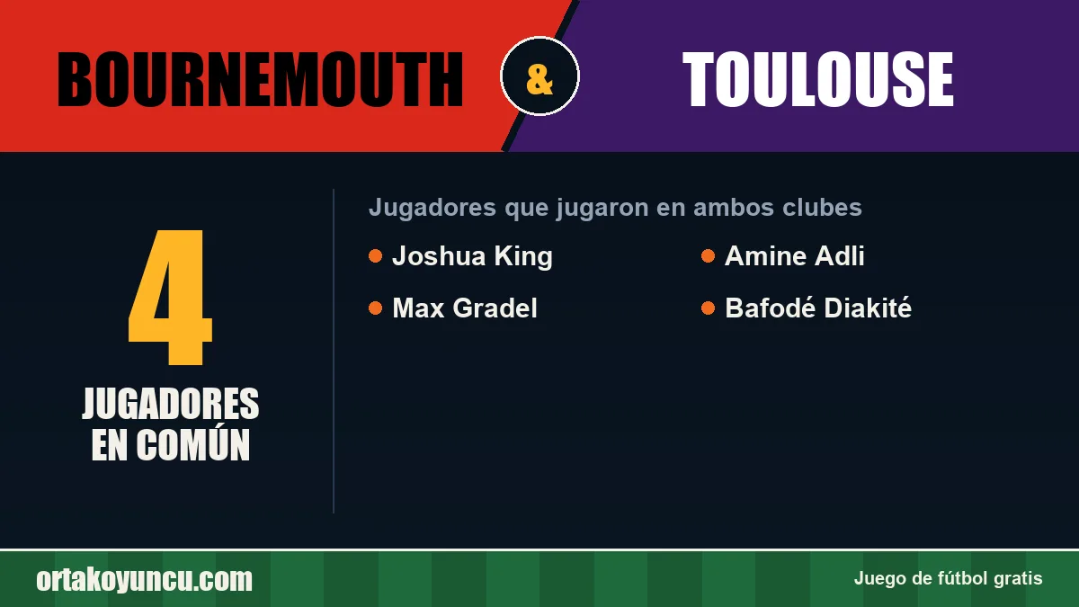Jugadores que jugaron en Bournemouth y Toulouse: 4 jugadores