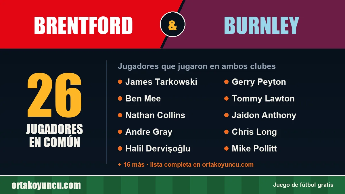 Jugadores que jugaron en Brentford y Burnley: 26 jugadores