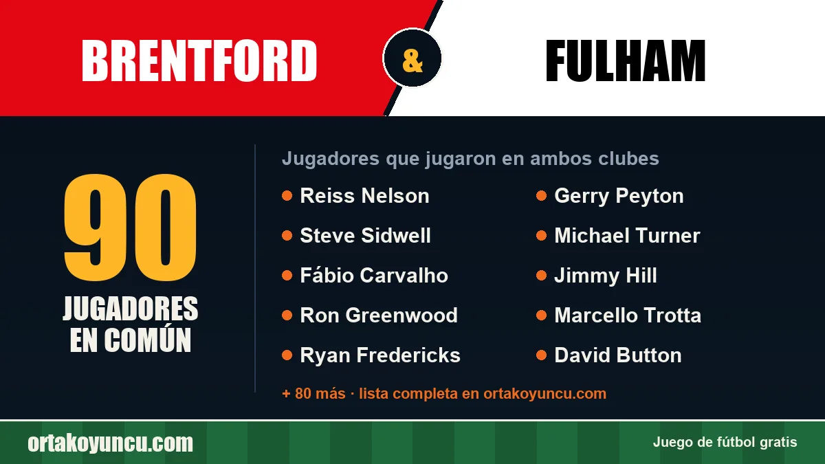 Jugadores que jugaron en Brentford y Fulham: 90 jugadores