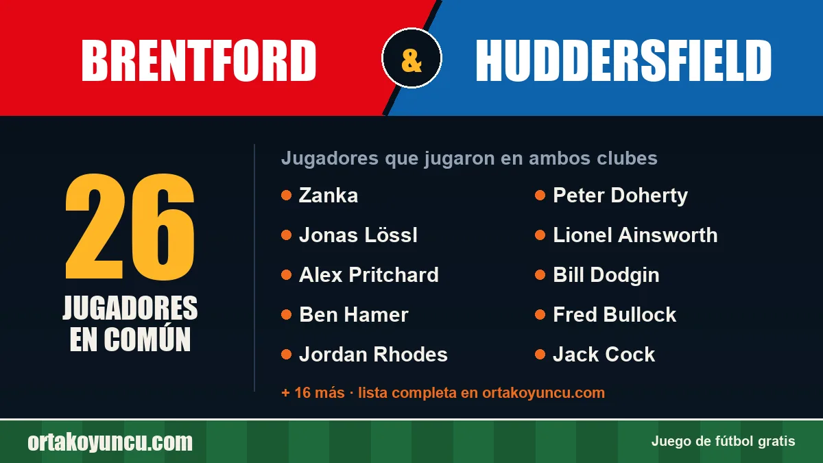 Jugadores que jugaron en Brentford y Huddersfield: 26 jugadores