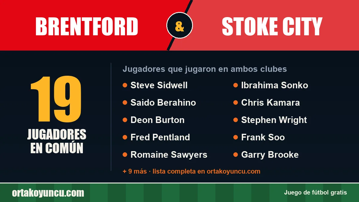 Jugadores que jugaron en Brentford y Stoke City: 19 jugadores