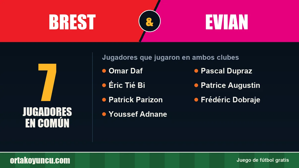 Jugadores que jugaron en Brest y Evian: 7 jugadores