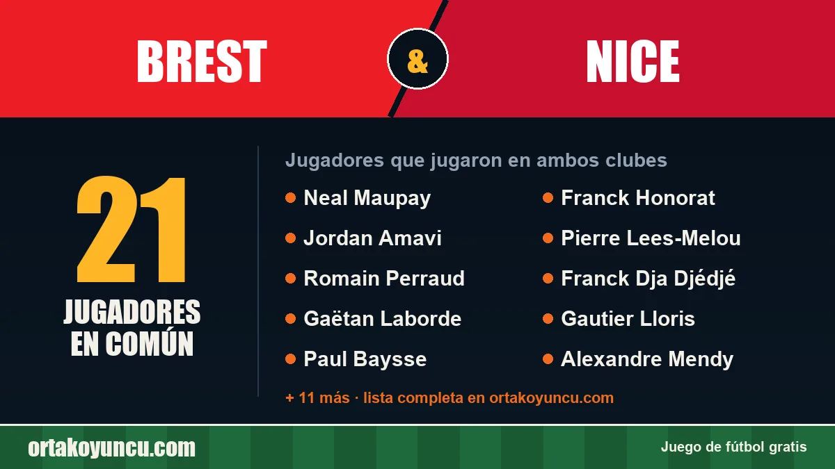 Jugadores que jugaron en Brest y Nice: 21 jugadores