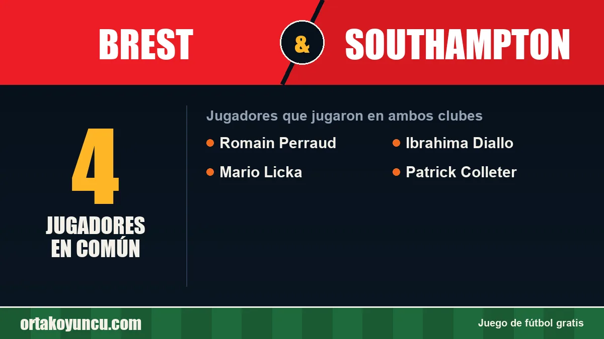 Jugadores que jugaron en Brest y Southampton: 4 jugadores