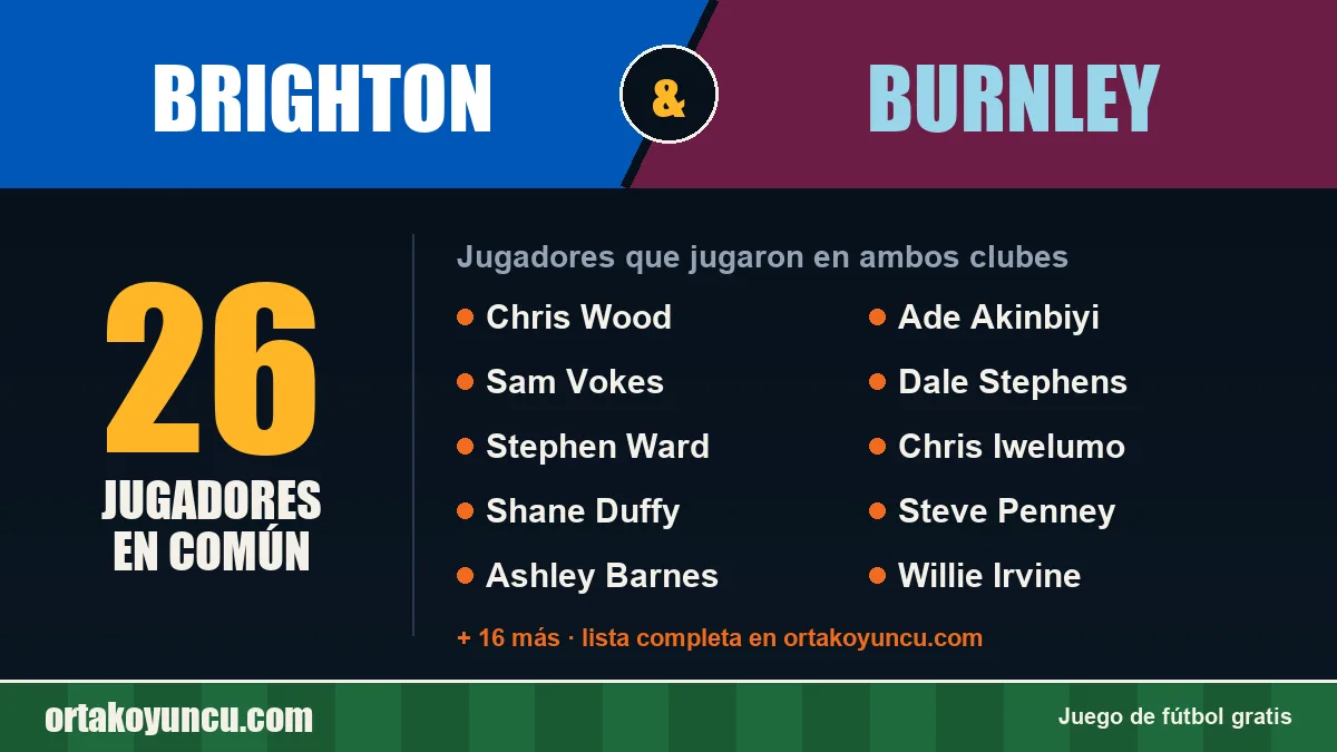 Jugadores que jugaron en Brighton y Burnley: 26 jugadores