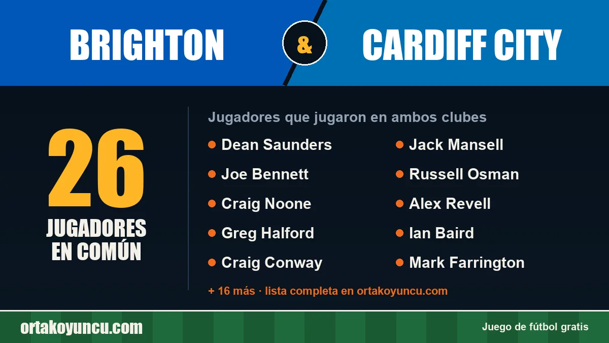 Jugadores que jugaron en Brighton y Cardiff City: 26 jugadores
