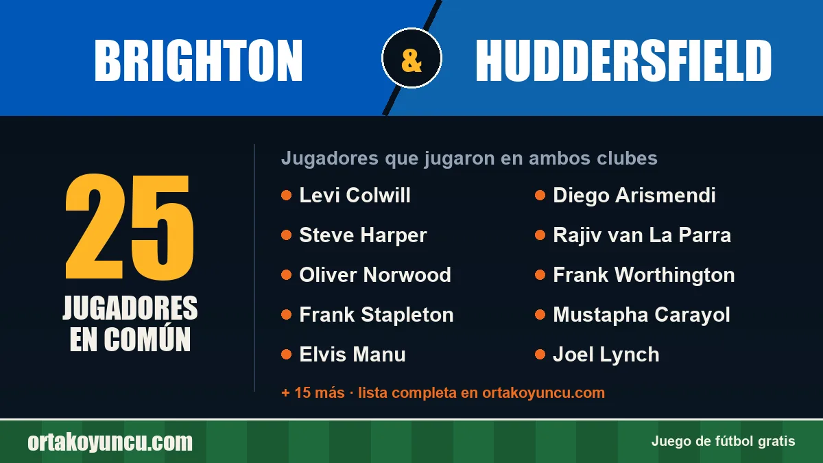 Jugadores que jugaron en Brighton y Huddersfield: 25 jugadores