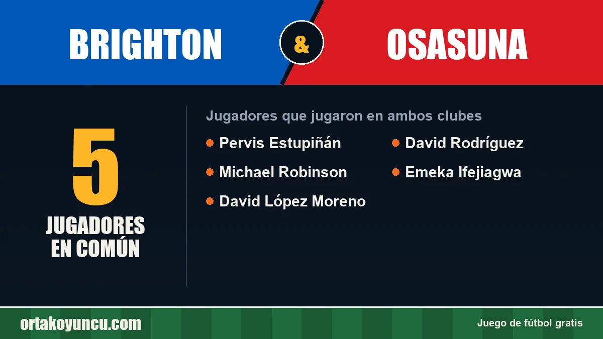 Jugadores que jugaron en Brighton y Osasuna: 5 jugadores