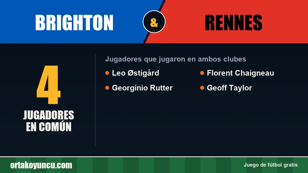 Jugadores que jugaron en Brighton y Rennes: 4 jugadores