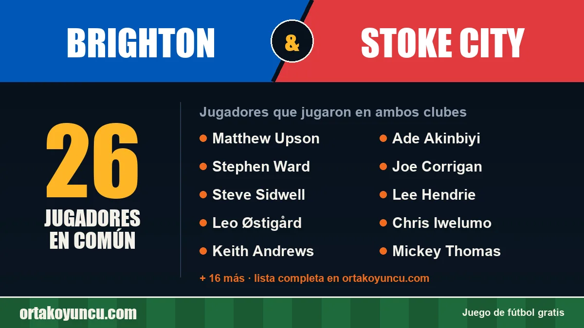 Jugadores que jugaron en Brighton y Stoke City: 26 jugadores