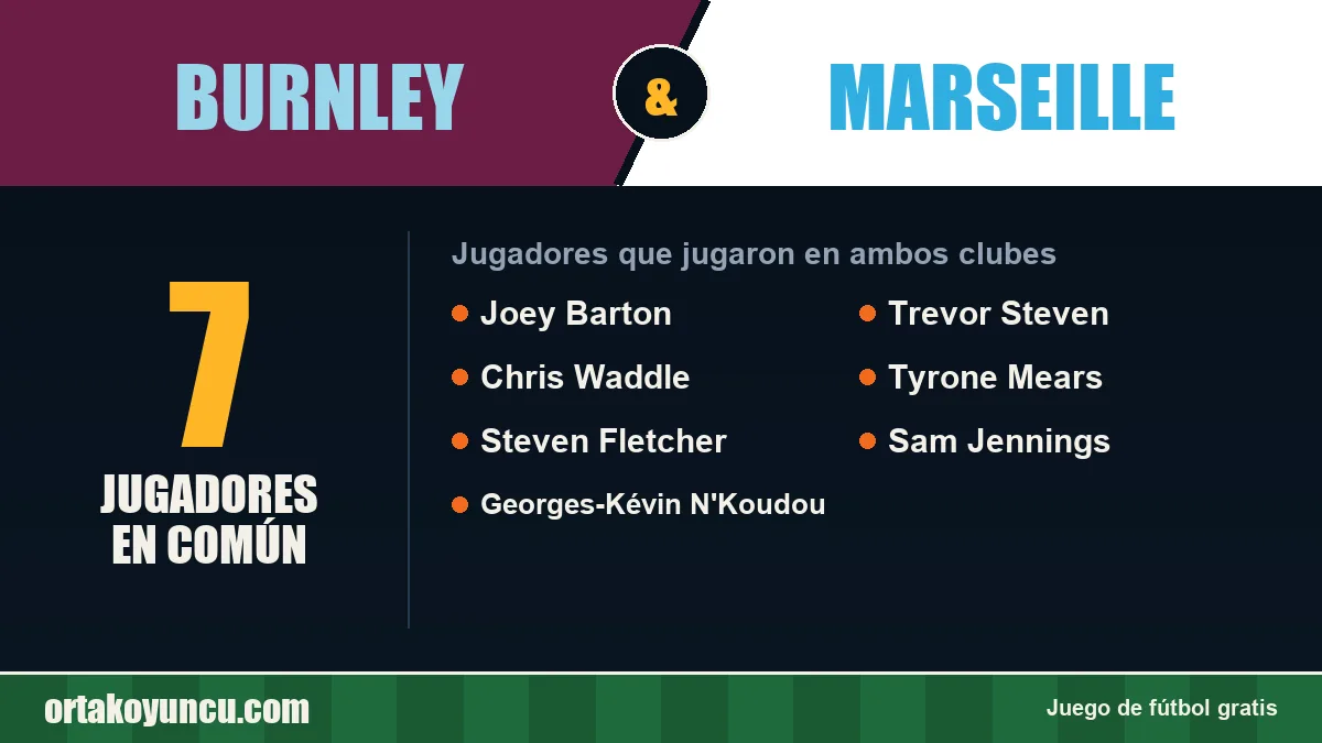 Jugadores que jugaron en Burnley y Marseille: 7 jugadores