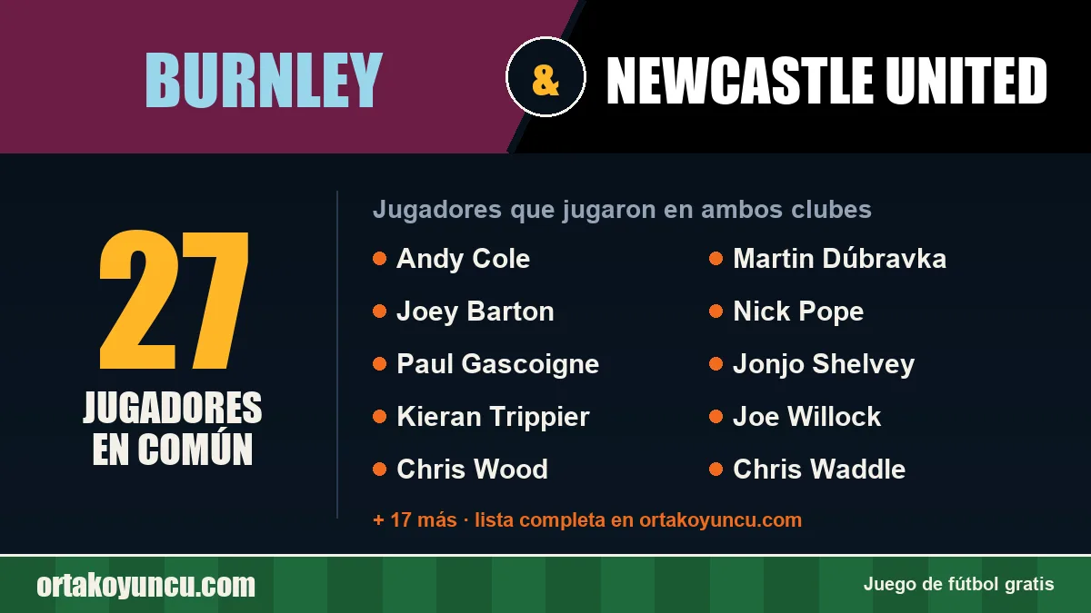 Jugadores que jugaron en Burnley y Newcastle United: 27 jugadores