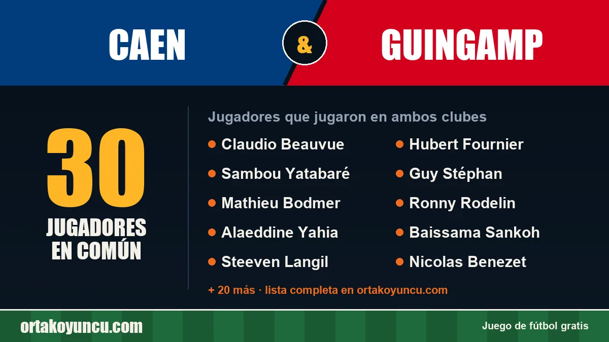 Jugadores que jugaron en Caen y Guingamp: 30 jugadores