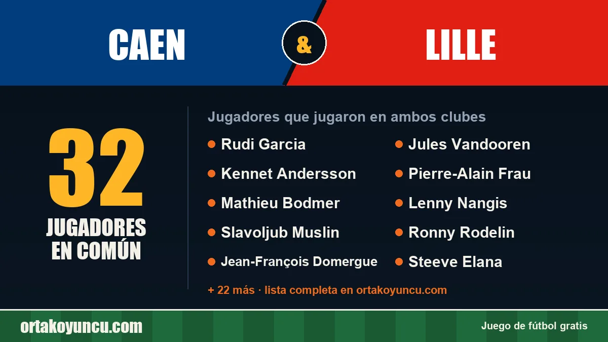 Jugadores que jugaron en Caen y Lille: 32 jugadores