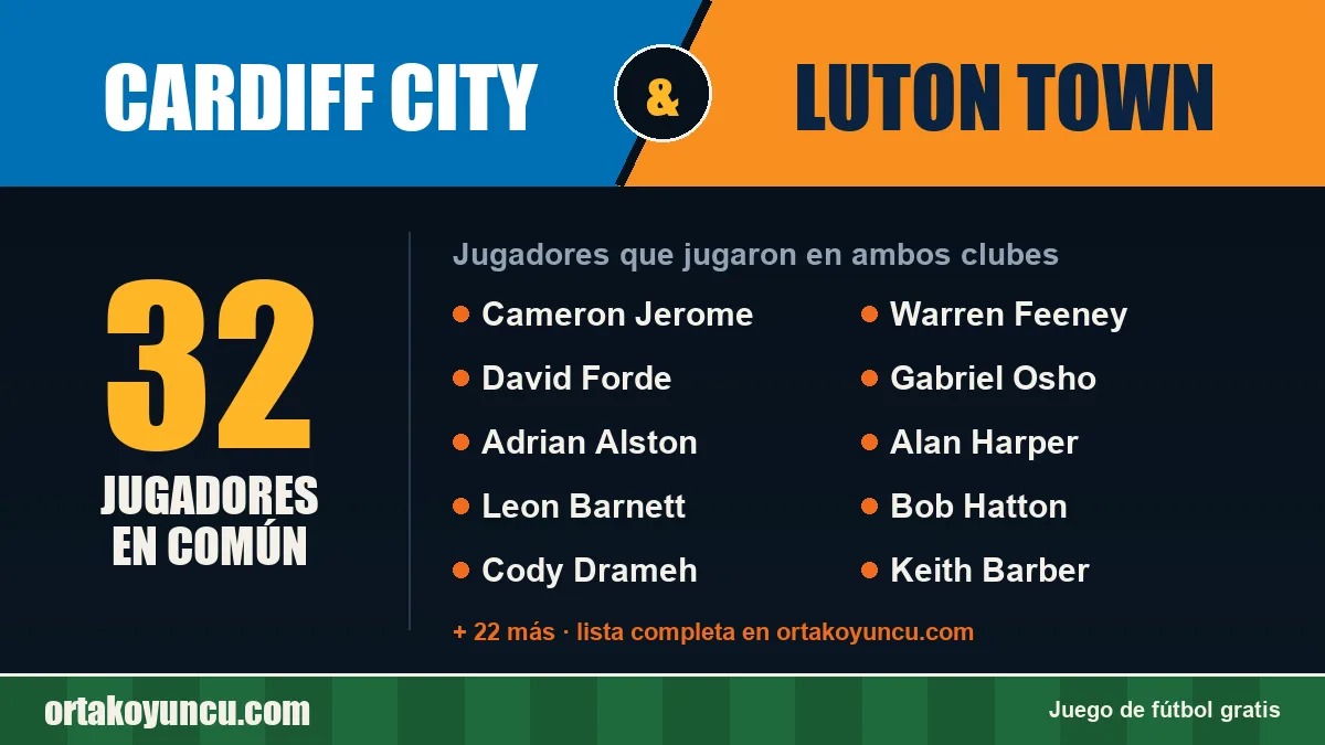 Jugadores que jugaron en Cardiff City y Luton Town: 32 jugadores