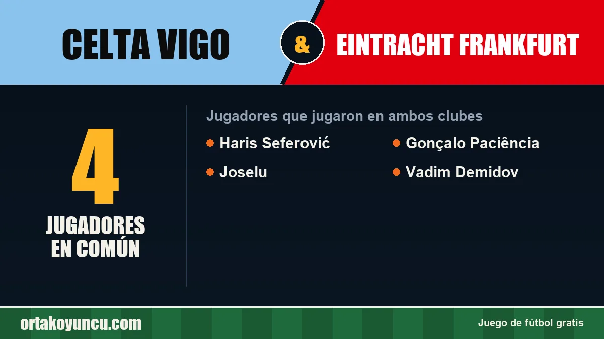 Jugadores que jugaron en Celta Vigo y Eintracht Frankfurt: 4 jugadores