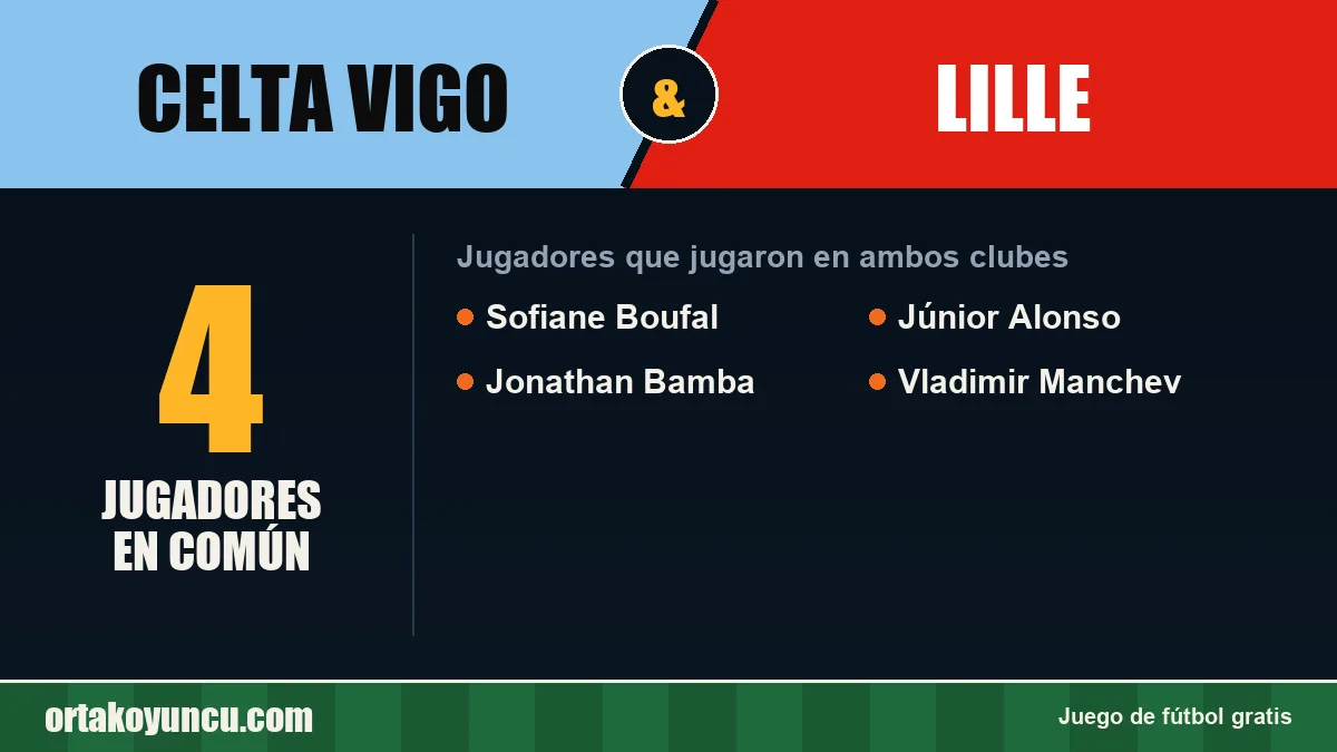 Jugadores que jugaron en Celta Vigo y Lille: 4 jugadores