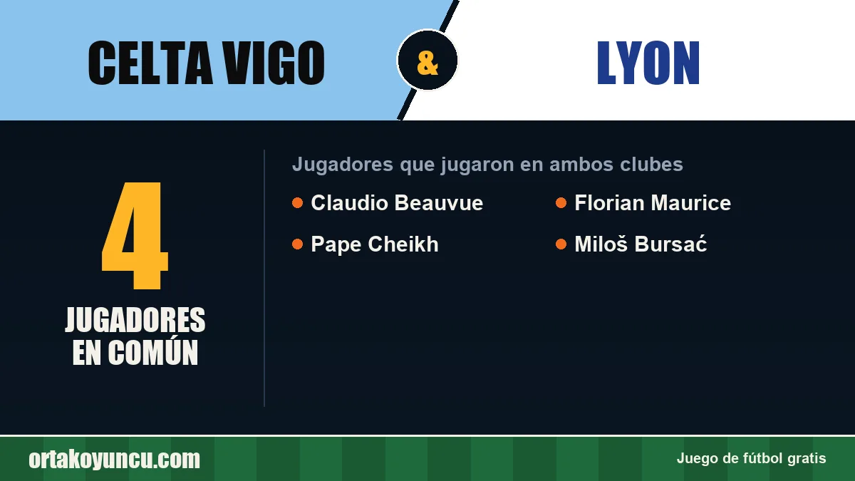 Jugadores que jugaron en Celta Vigo y Lyon: 4 jugadores