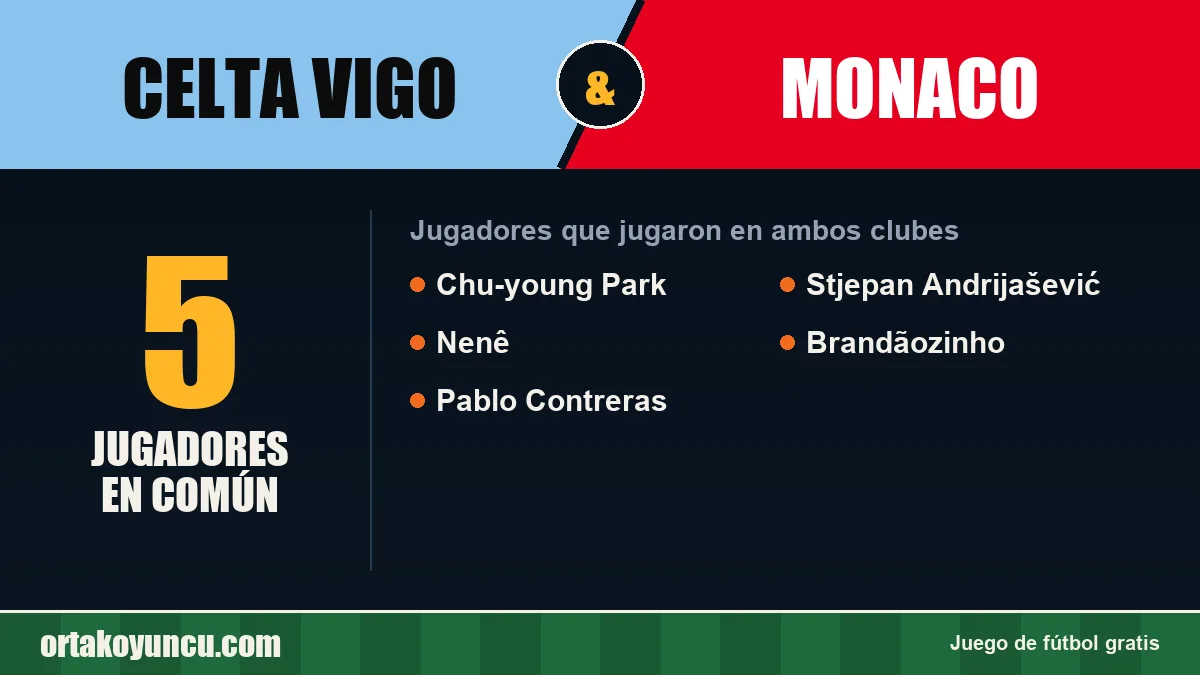 Jugadores que jugaron en Celta Vigo y Monaco: 5 jugadores
