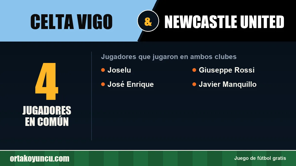 Jugadores que jugaron en Celta Vigo y Newcastle United: 4 jugadores