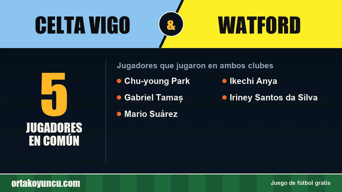 Jugadores que jugaron en Celta Vigo y Watford: 5 jugadores