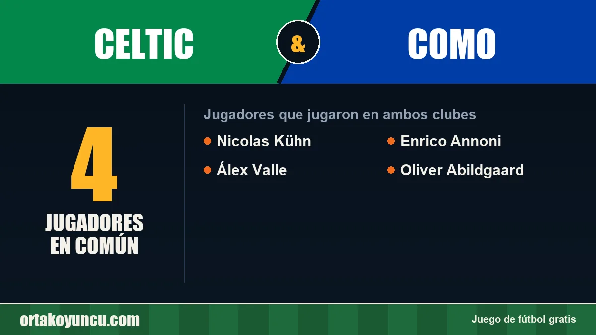 Jugadores que jugaron en Celtic y Como: 4 jugadores